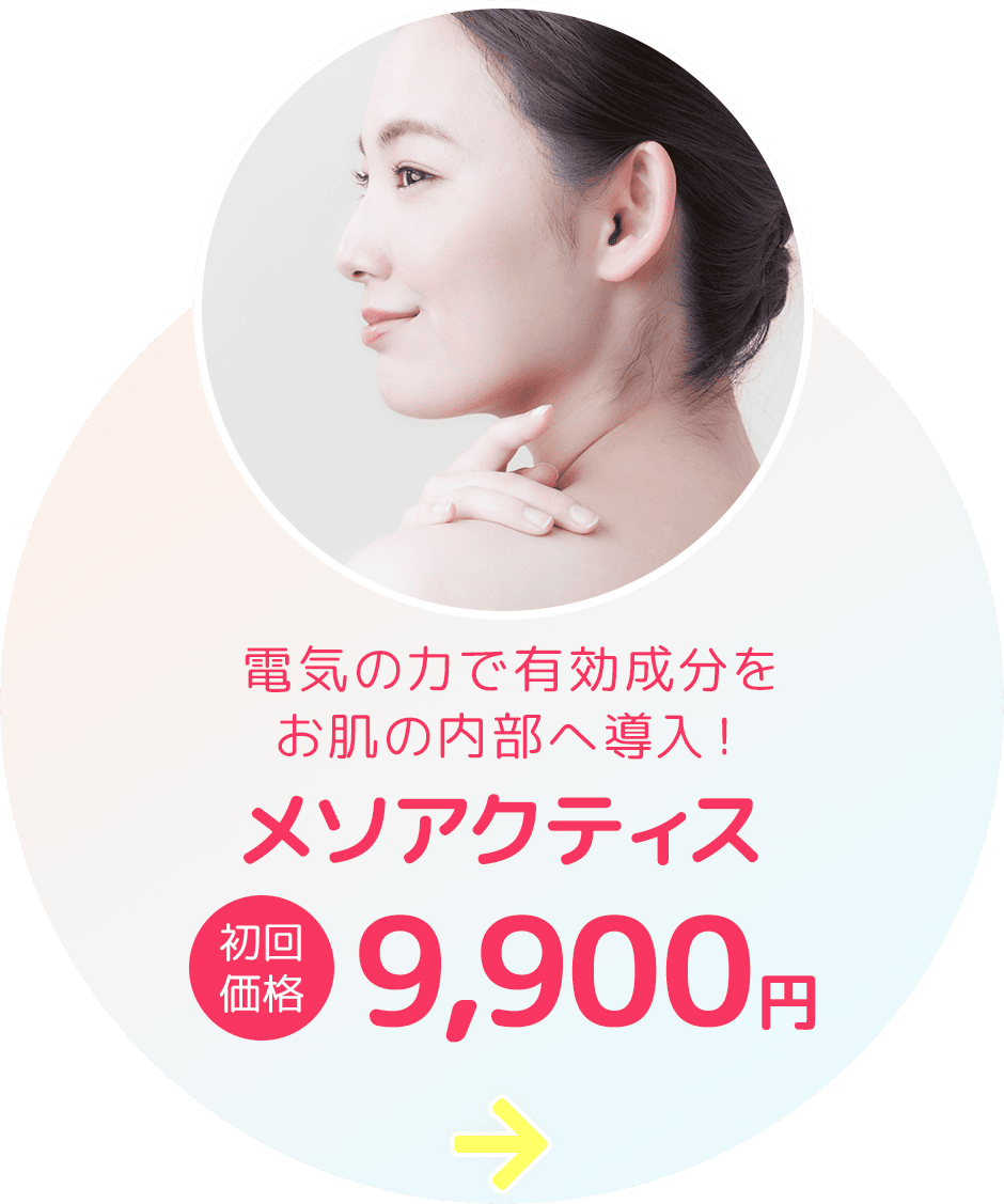 メソアクティス