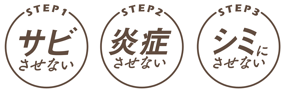 STEP1 サビさせない　STEP2 炎症させない　STEP3 シミにさせない